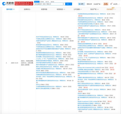 茅台、中国移动等巨头入股AR技术研发商雷鸟创新，科技跨界融合再掀浪潮