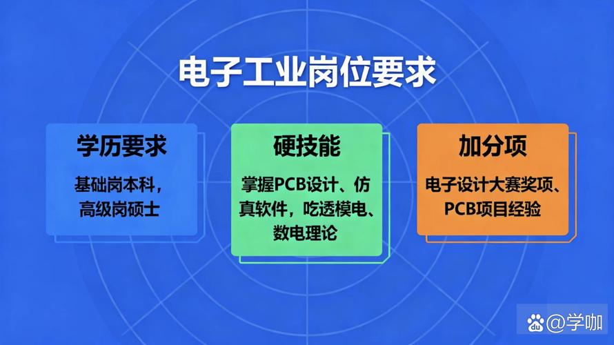 软硬融合 跨学科人才在研发与设计岗位的适配之道